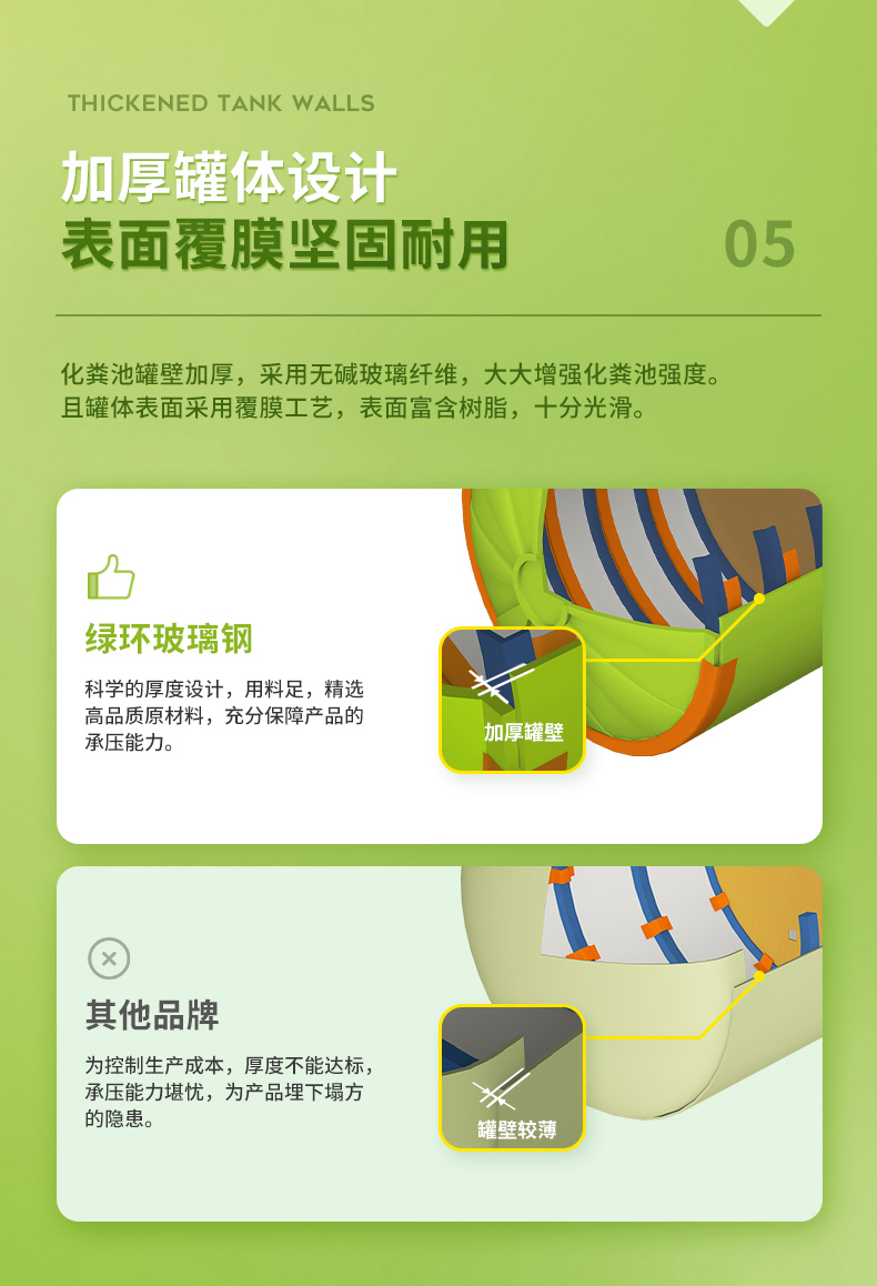 100立方玻璃鋼化糞池