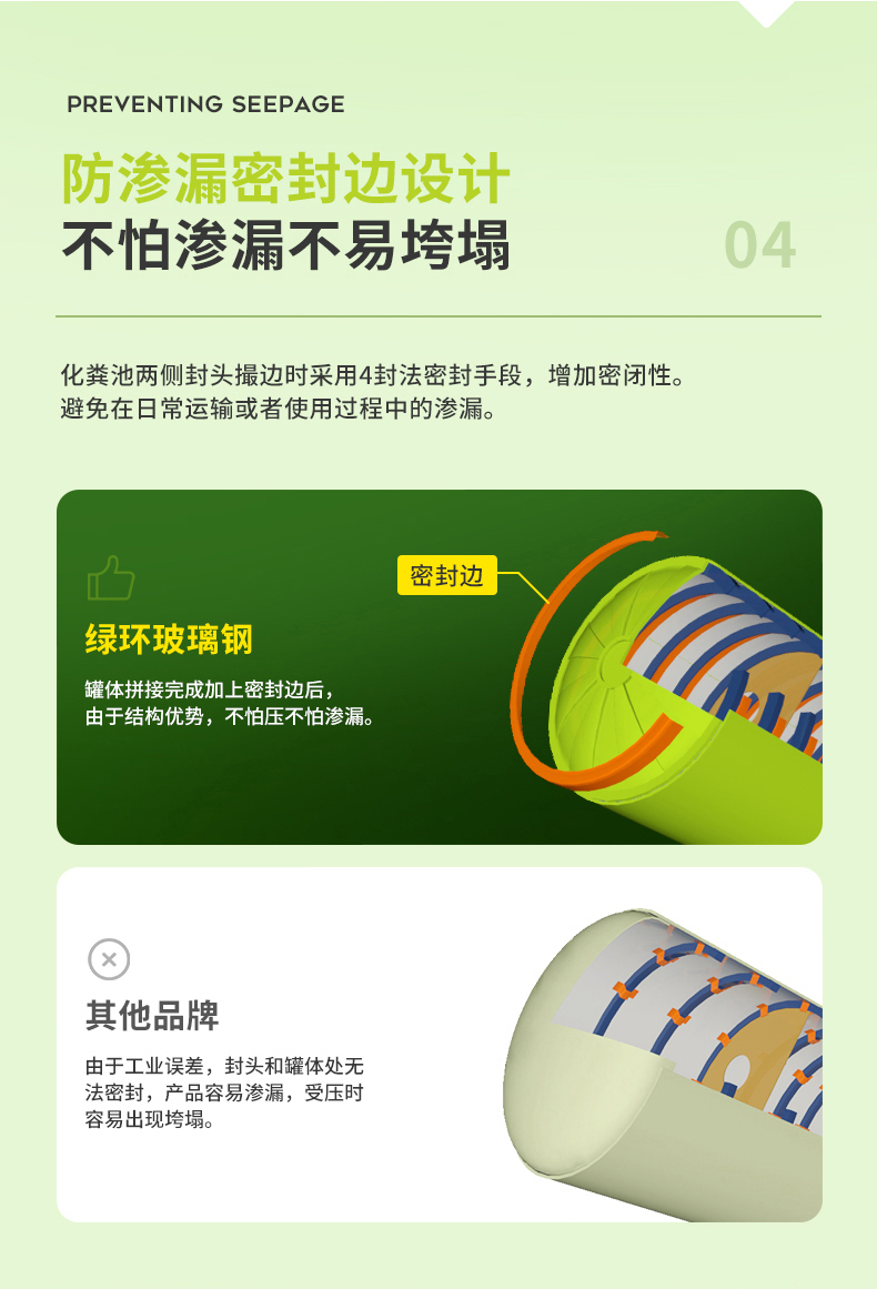 100立方玻璃鋼化糞池