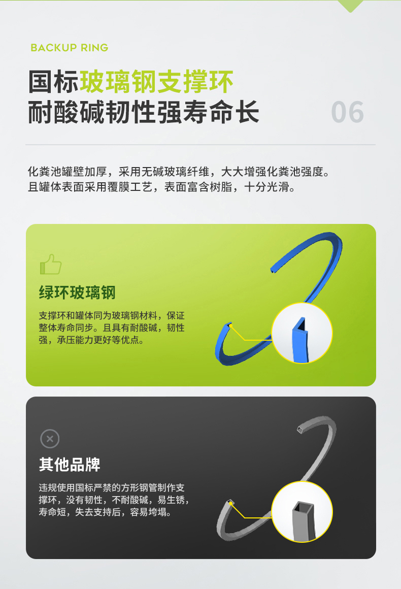 100立方玻璃鋼化糞池