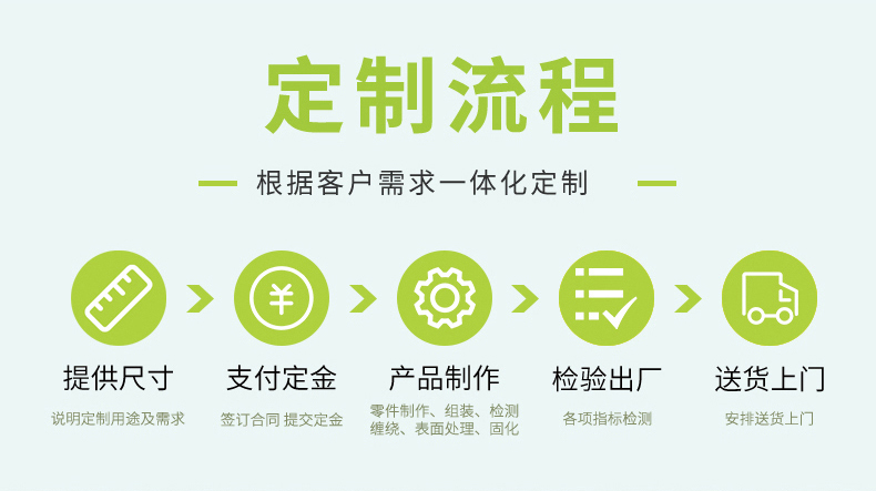 100立方玻璃鋼化糞池